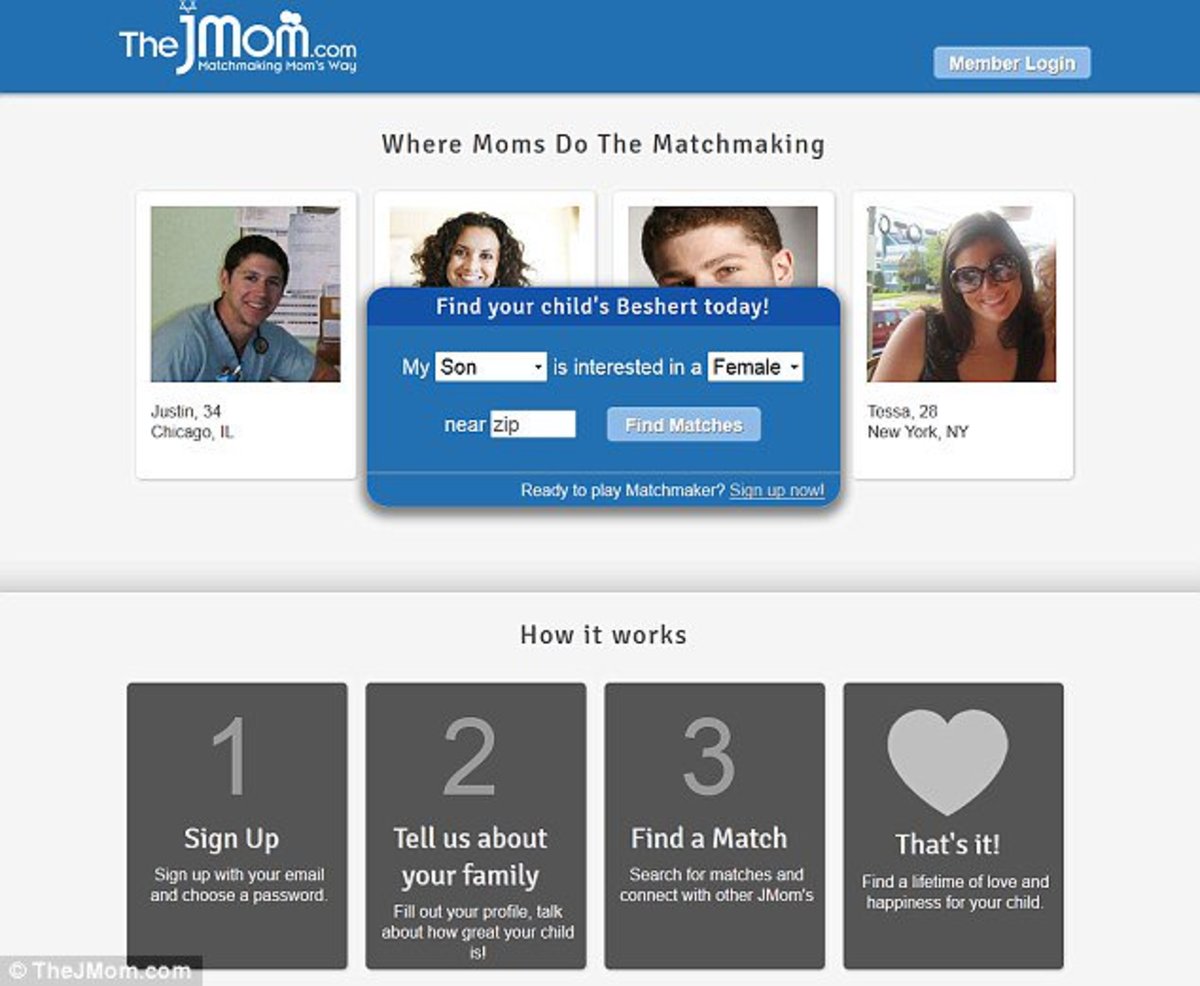 Online Dating For Just One Parent
