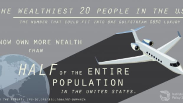 Institute for Policy Studies.