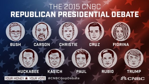 GOP candidate lineup, released by CNBC