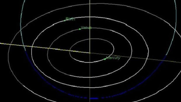 Asteroid 2015 TB145 trajectory