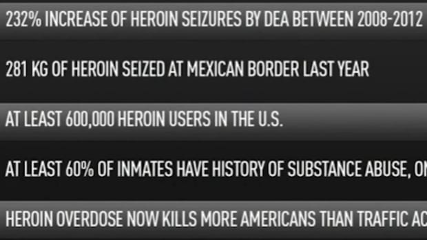 HeroinFacts.jpg