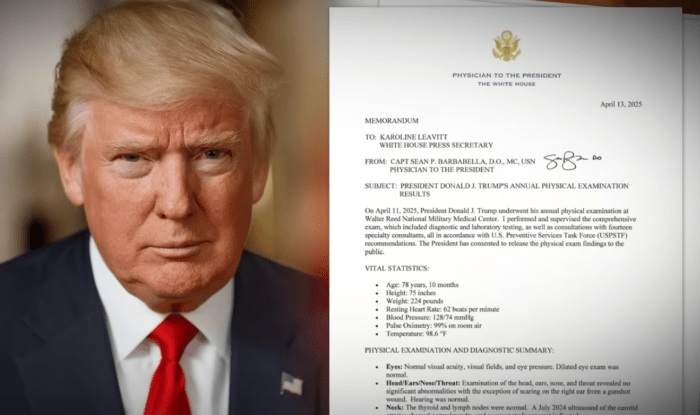 President Trump and his medical exam report, Photo Credit: Inside Edition/Youtube