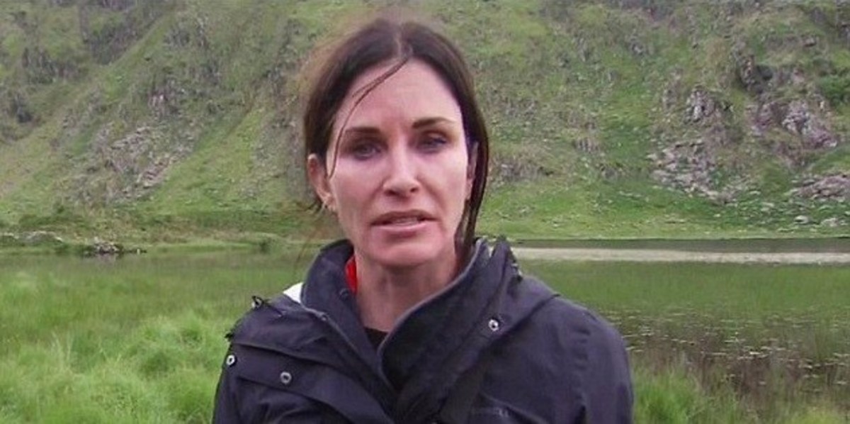Courteney Cox Says She Regrets Plastic Surgery Video