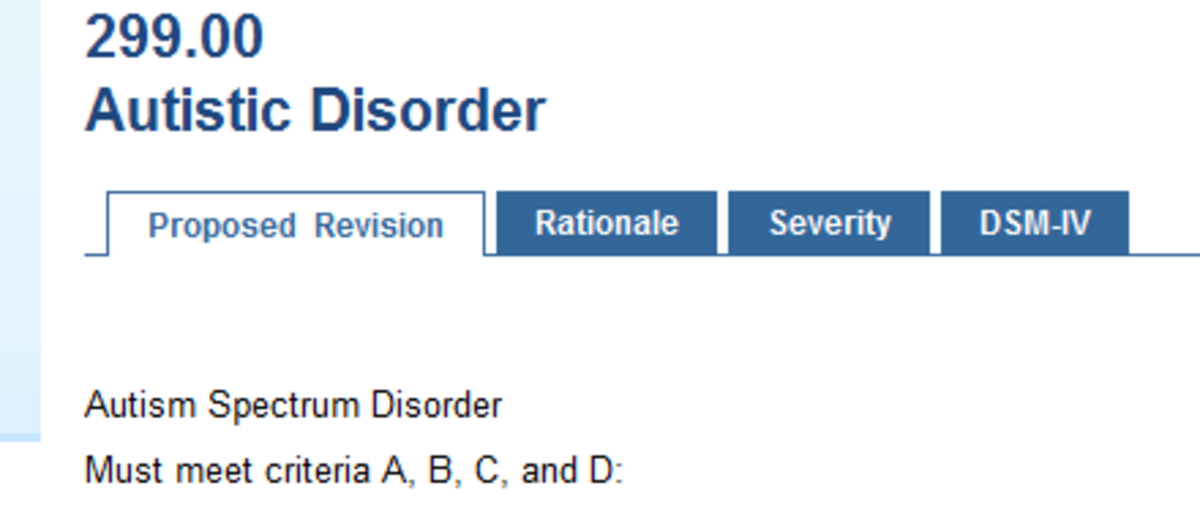 dsm 5 autism criteria