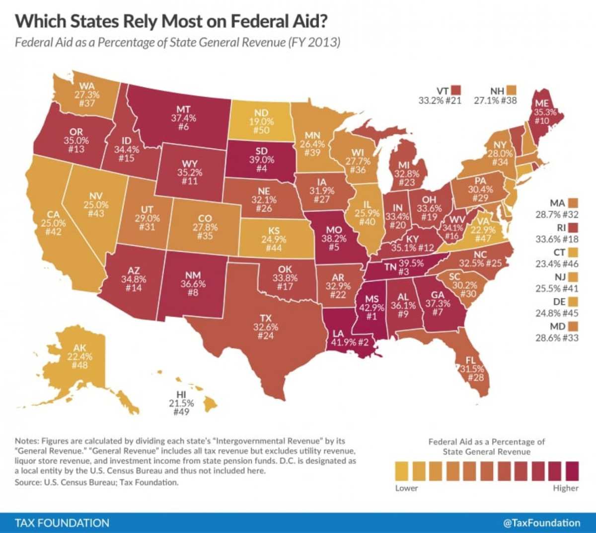 Study Finds Some Of The Most Conservative States Require The Most