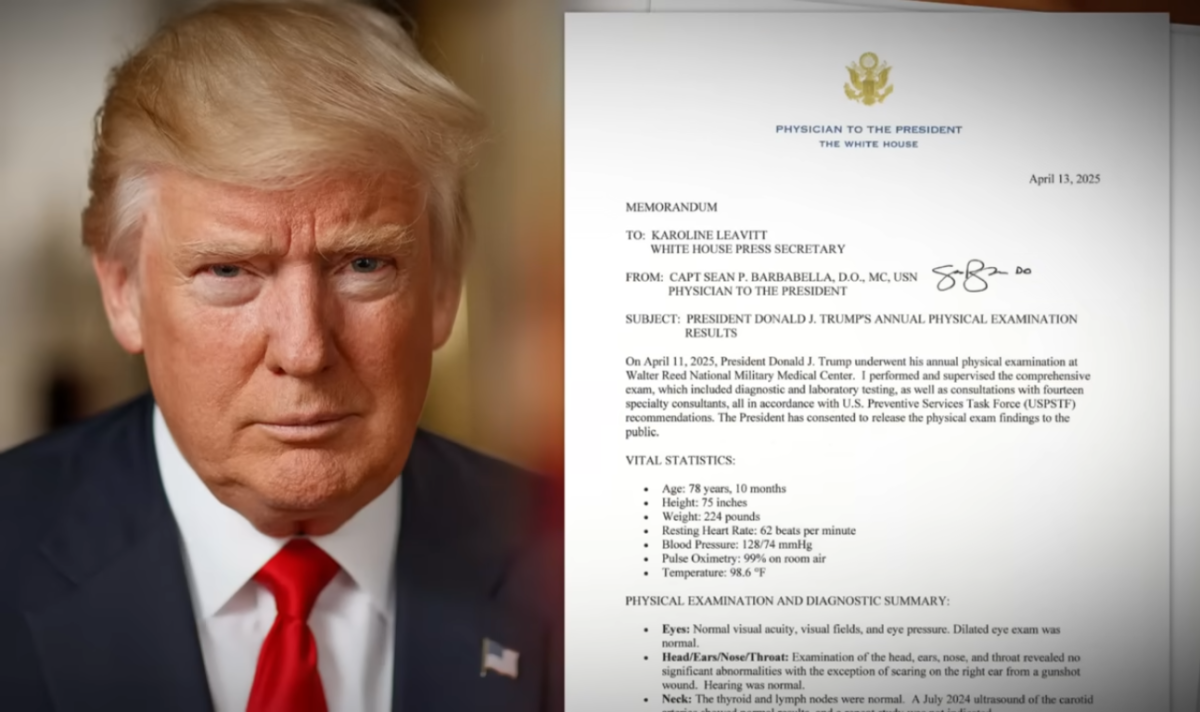President Trump and his medical exam report, Photo Credit: Inside Edition/Youtube